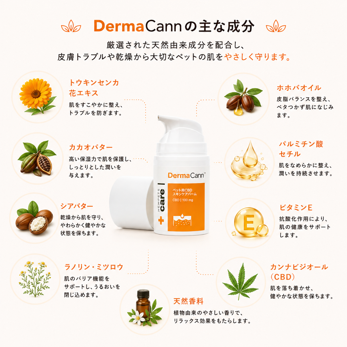 DermaCann™|犬・猫用CBDスキンケアバーム
